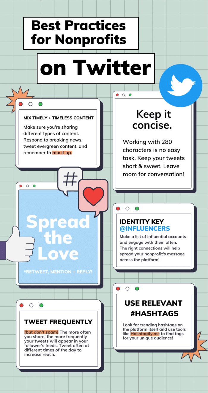Best Practices Using Twitter Infographic: Best Practices for Nonprofits on Twitter | Media Cause