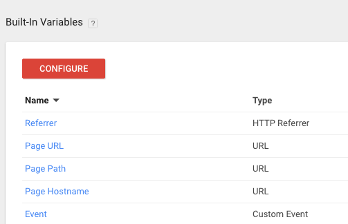 How To Track Button Clicks with Google Tag Manager