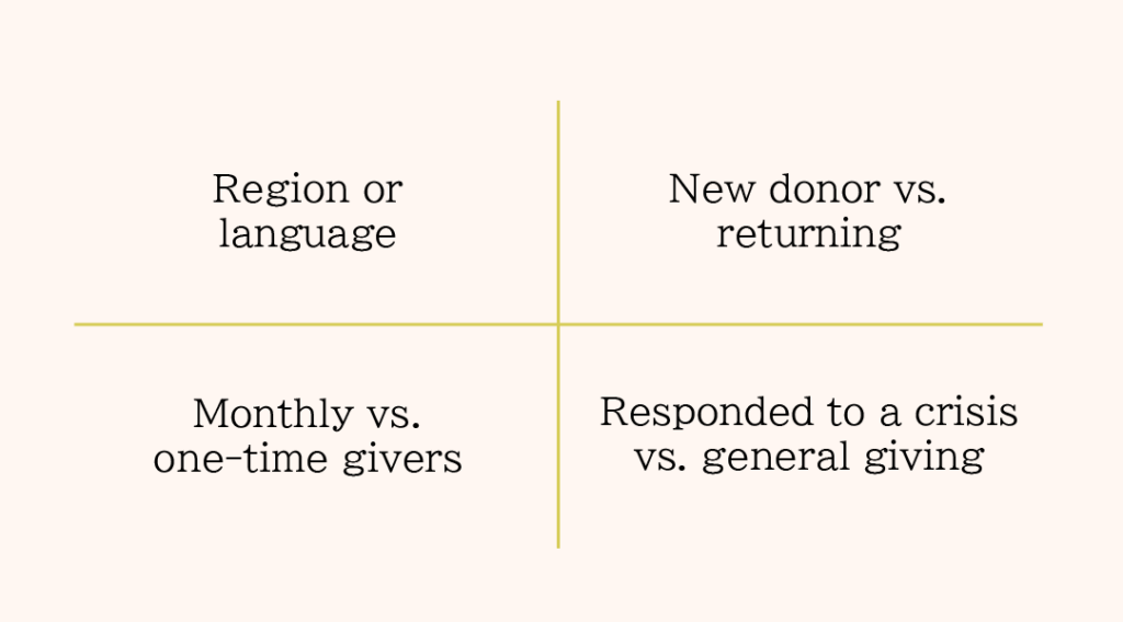 Gen Z Donor Matrix