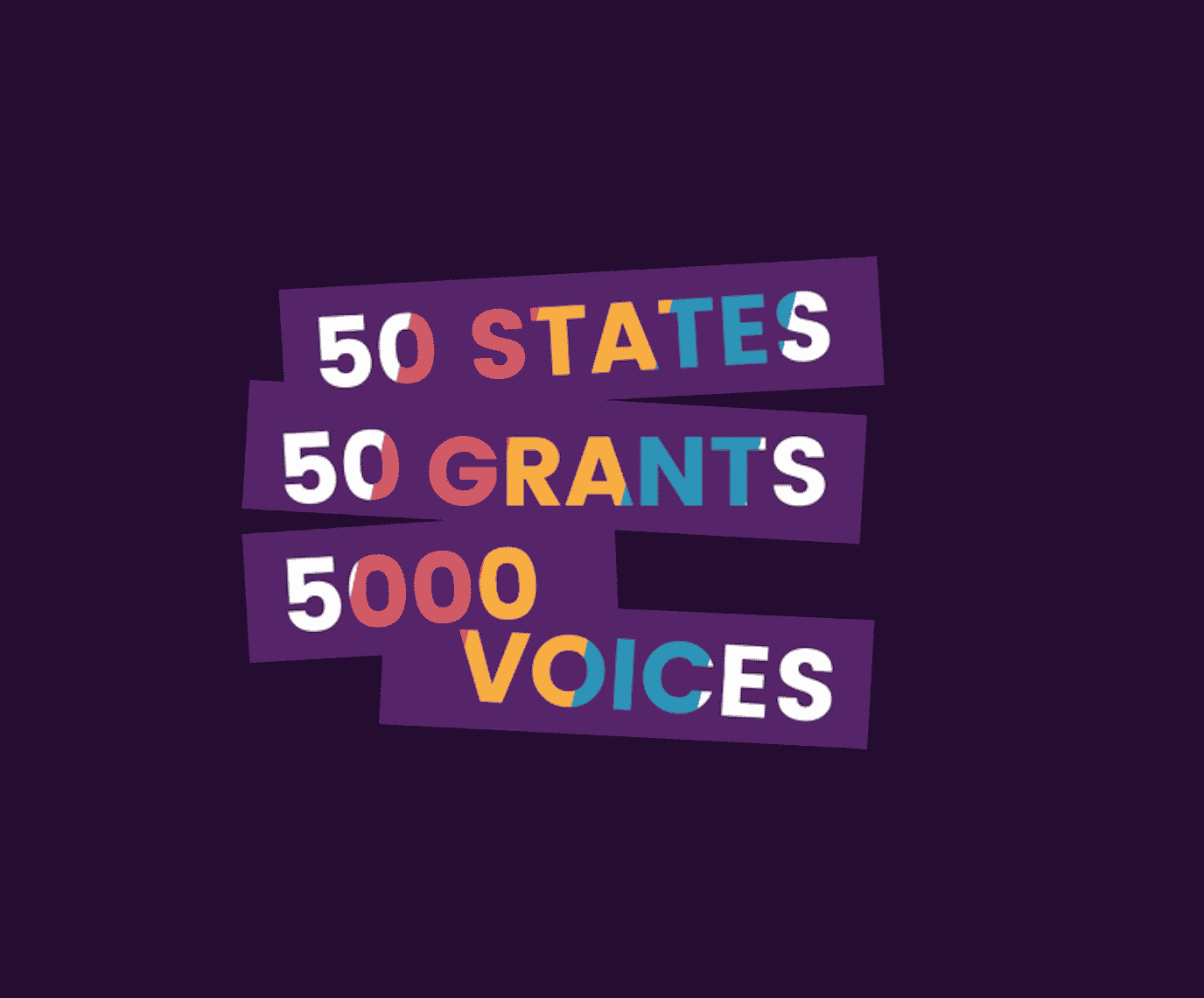 50 states. 50 grants. 50 voices campaign graphic.