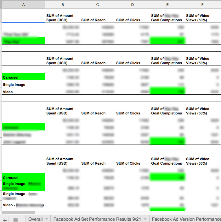 final excel sums