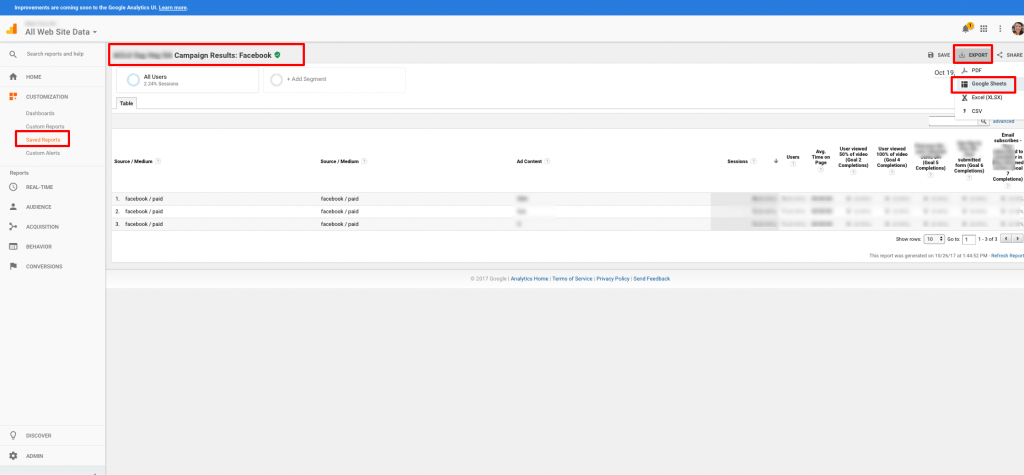 Google analytics campaign report