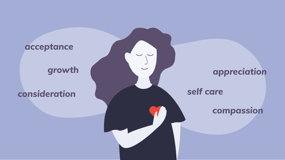 Self-care illustration of woman with hand over heart and words of affirmation around her