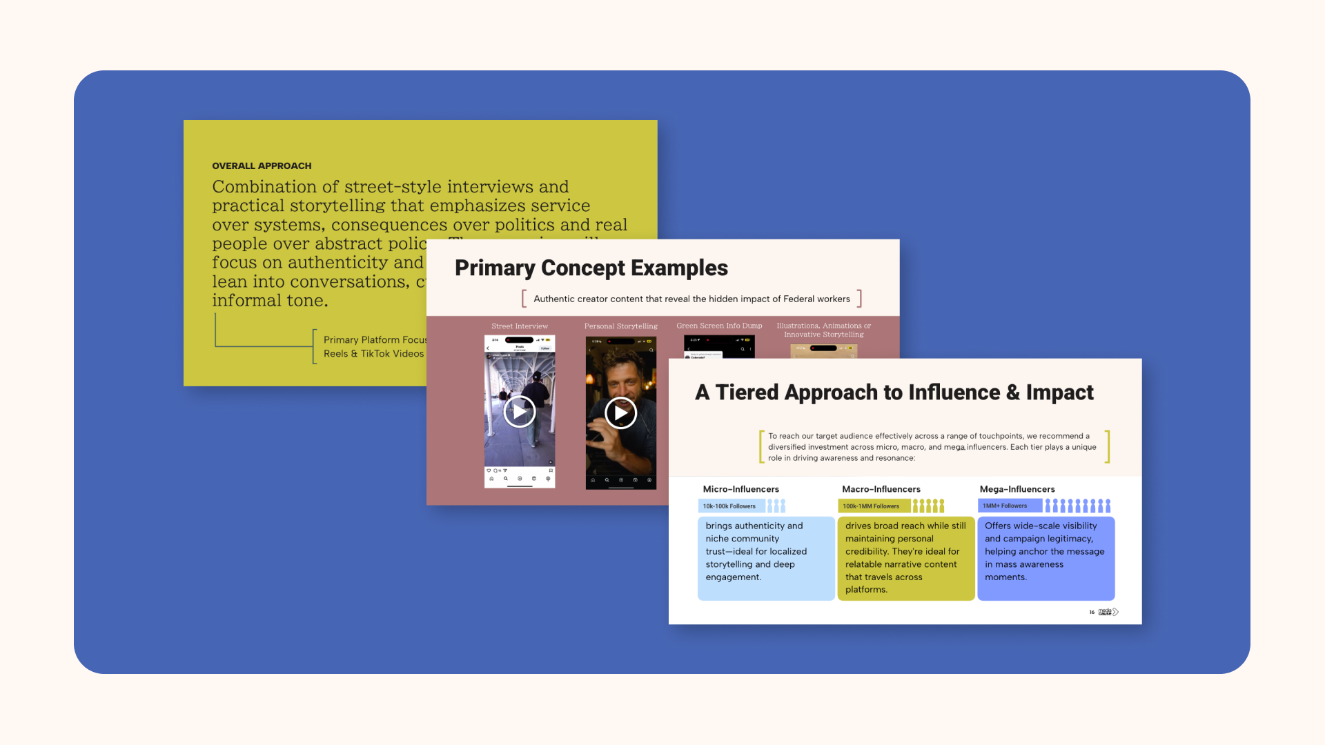 Precision Influencer Campaign Reaches 66K+ Americans to Build Support for Civil Servants