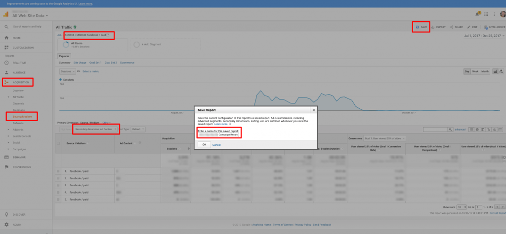 Google Analytics report