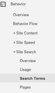 Google Analytics search terms report
